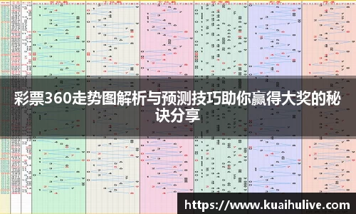 彩票360走势图解析与预测技巧助你赢得大奖的秘诀分享
